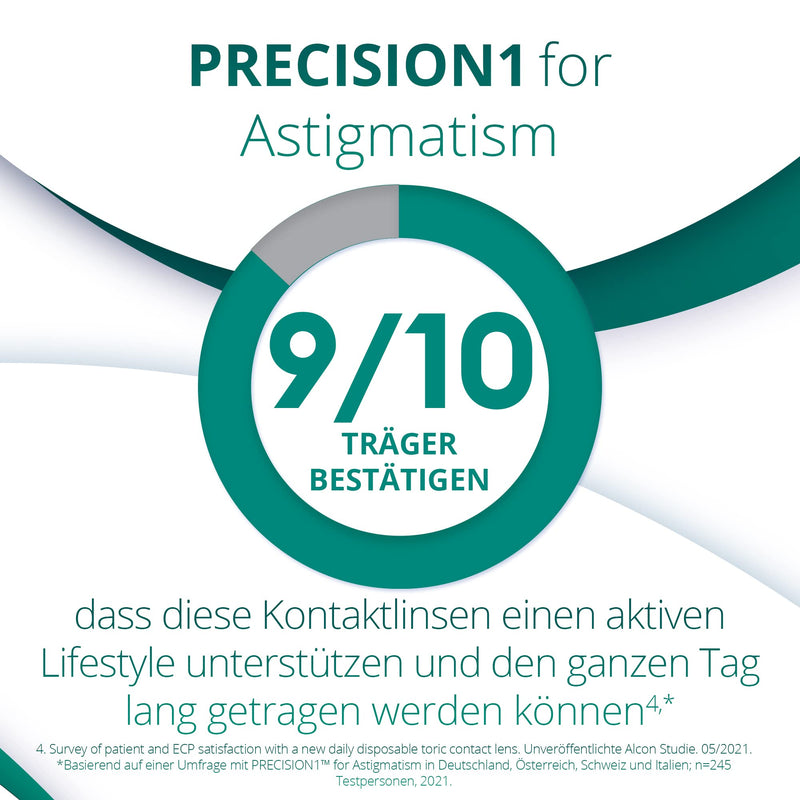 PRECISION1 Toric daily lenses soft, 30 pieces / BC 8.5 mm / DIA 14.5 mm / CYL 0.75 / AXIS 010 / -3.00 diopters, colorless - NewNest Australia