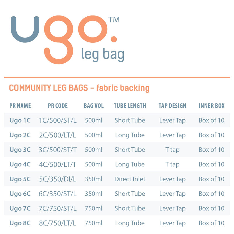 Ugo Leg Bags (X10) - Urine Drainage Bags/Catheter Leg Bags T Shape Or Lever Shaped Pockets With Soft Cloth Back (10 Pack) (Ugo 8C - 750Ml Long Tube Lever Fitting) - NewNest Australia
