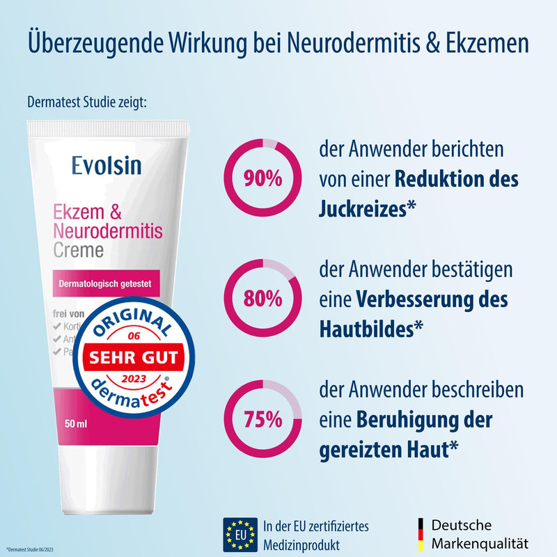 COMPARISON WINNER: Evolsin® Eczema & Neurodermatitis Cream I WITHOUT CORTISONE I Lotion, ointment for irritated, dry, itchy and irritated skin I Heals & relieves itching I clinically tested - NewNest Australia