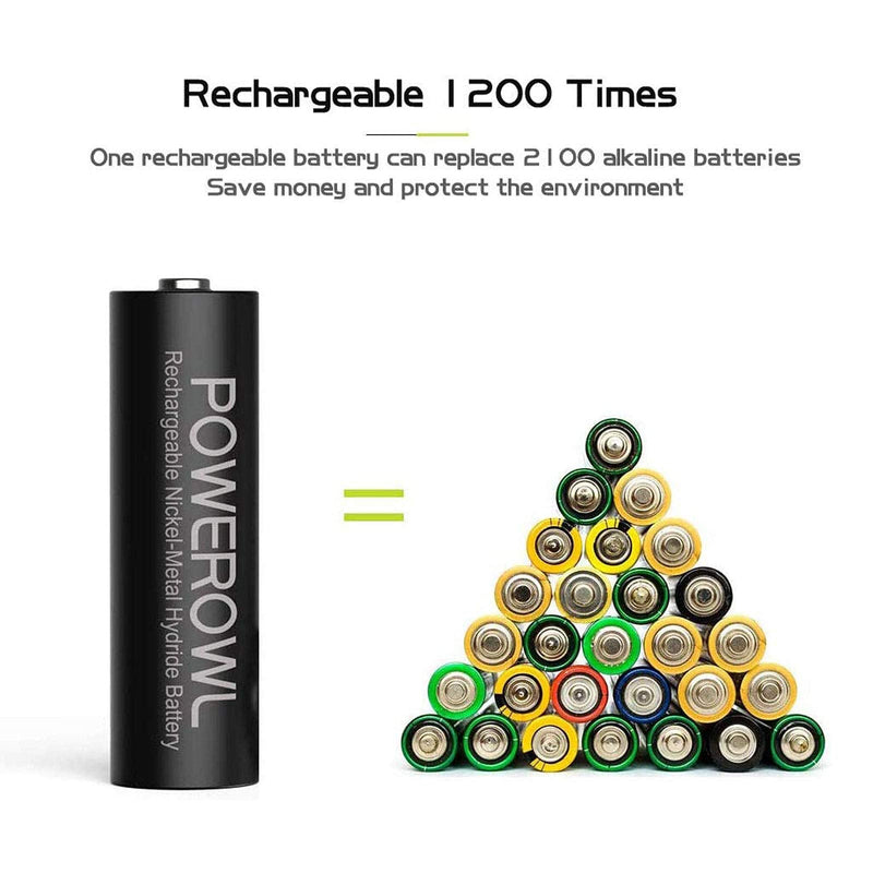 Rechargeable AA Batteries with Charger, POWEROWL 8 Pack of 2800mAh High Capacity Low Self Discharge Ni-MH Double A Batteries with Smart 8 Bay Battery Charger (USB Fast Charging, Independent Slot) - NewNest Australia
