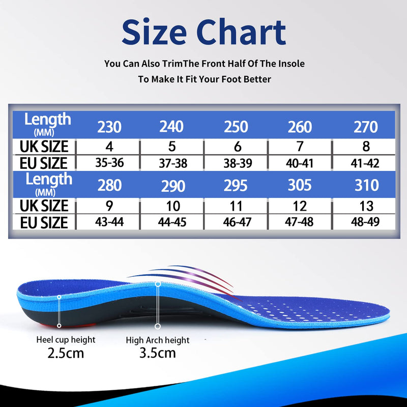 TOPSOLE Orthotic Insoles for Plantar Fasciitis, Flat Feet Metatarsalgia Insoles,Heel Spur Shoe Inserts, Work Boot Shoe Insoles Shock Absorbing Comfort Sports Running Arch Support Insoles for Men Women UK-11-29.5cm Bule - NewNest Australia