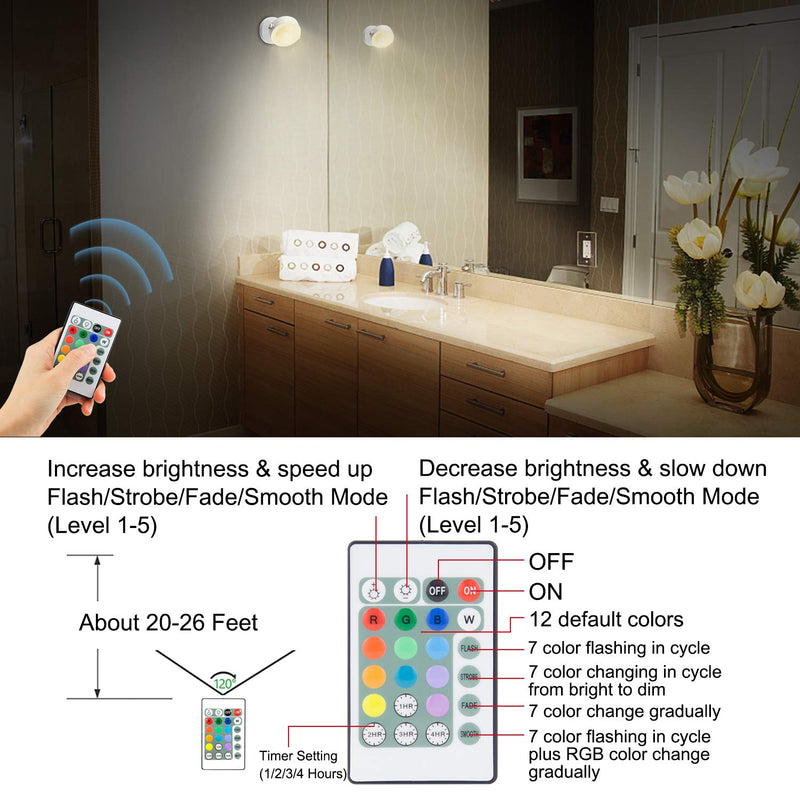 LUXSWAY Battery Operated Accent Lights| Wireless SpotLights Indoor with 360° Rotate Head| 12 Color Changing Remote Up/Down Light| Dim Picture Lights| Puck Light Stick on Light for Dart Board White-1pack - NewNest Australia