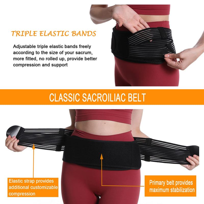 Sacroiliac Hip Belt for Women and Men - That Alleviate Sciatic, Pelvic, Lower Back and Leg Pain, Stabilize SI Joint, Anti-Slip and Pilling-Resistant - NewNest Australia