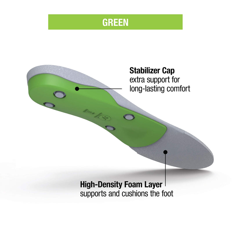 Superfeet Green Professional-Grade High Arch Orthotic Shoe Inserts for Maximum Support Insole, 2.5-4 Men / 4.5-6 Women 2.5-5 Men / 4.5-6 Women - NewNest Australia