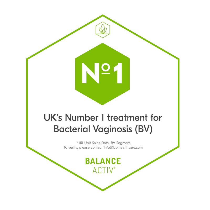 Balance Activ Gel | Bacterial Vaginosis Treatment for Women | Works Naturally to Rapidly Relieve Symptoms of Unpleasant Odour, Discomfort & Discharge Associated with BV - NewNest Australia