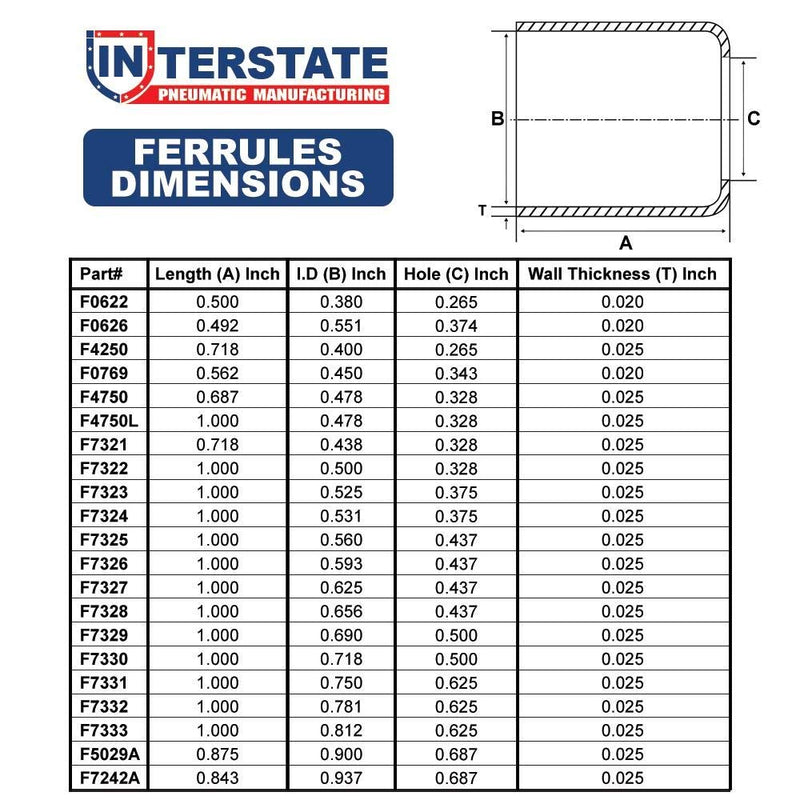 Interstate Pneumatics F7326-12 0.593 Inch Inner diameter x 1.0 Inch brass hose Ferrules for 3/8 inch hose 500 psi 12 per pack - NewNest Australia