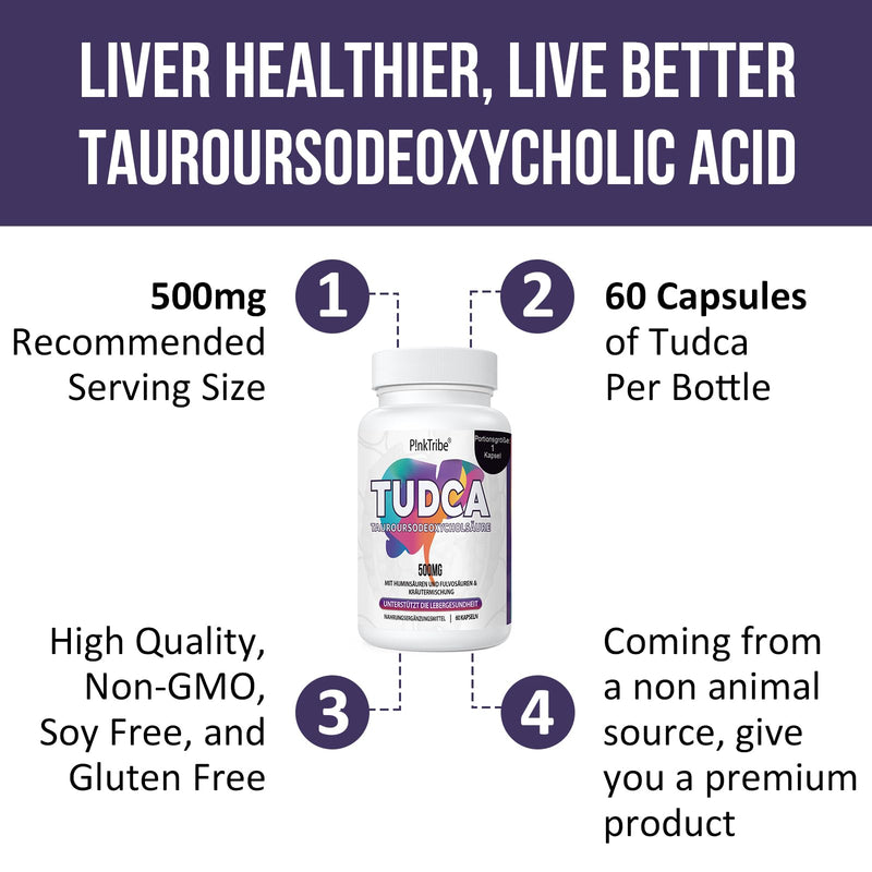 TUDCA 500mg, Tauroursodeoxycholic Acid with Humin and Fulvic Acids, Beet Root and More, Tudca Bile Salt Supplement, 60 Capsules 1 - NewNest Australia