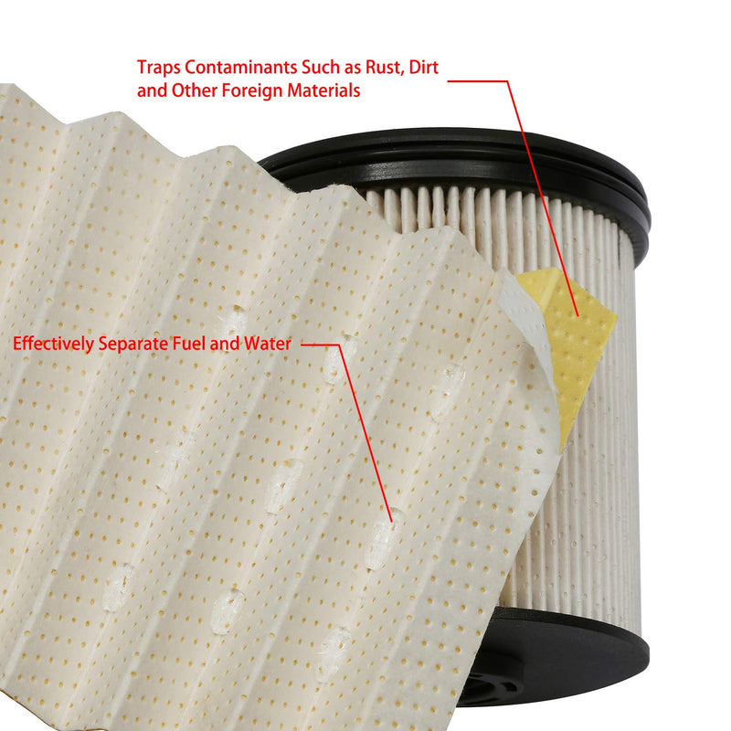 Fuel Filter with Seals | for 2014-2018 Chevy Cruze 2017-2018 Silverado 2500HD 3500HD GMC Sierra 2500HD 3500HD | Replaces# TP1015, 22937279, 23456595, 23304096 - NewNest Australia