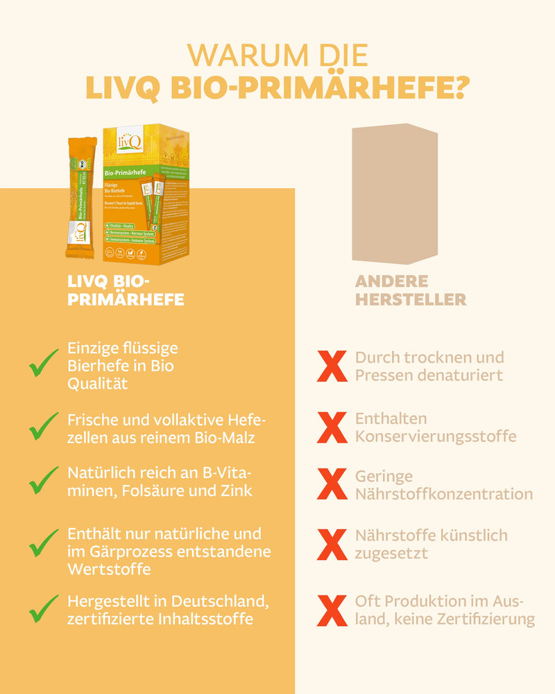 livQ pure organic primary yeast - superfood immune booster I organic brewer's yeast from primary fermentation with B vitamins I refreshing I vegan & lactose-free I 210ml original - NewNest Australia