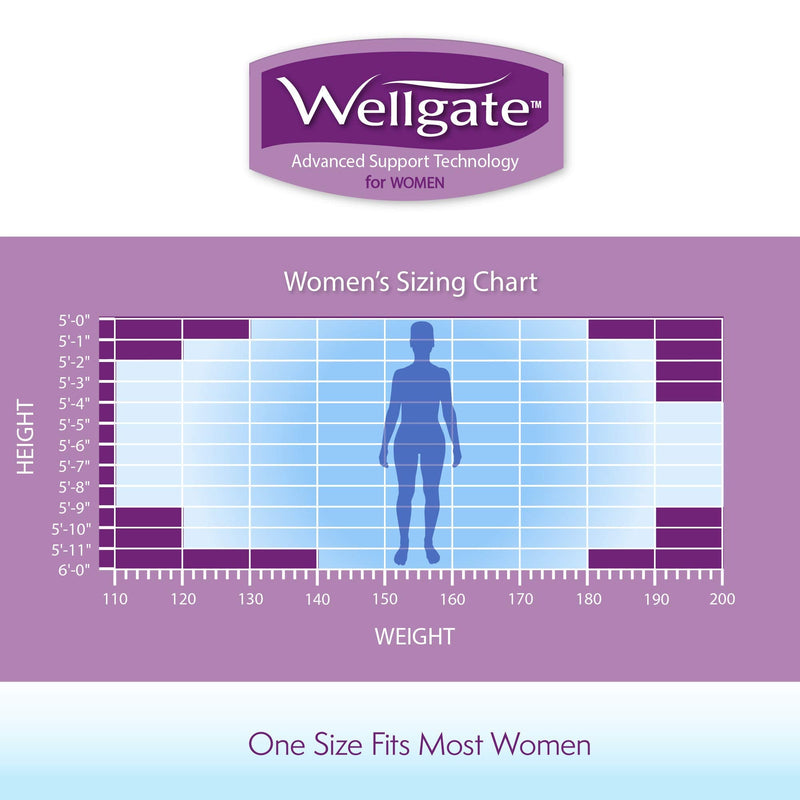 Wellgate for Women, PerfectFit Wrist Brace for Wrist Support - Left - NewNest Australia