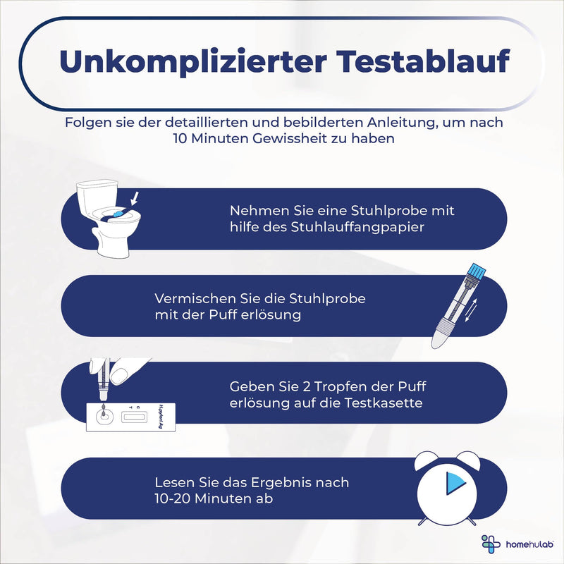 Homehulab 2x Helicobacter Pylori rapid test for at home, simple antigen stool test for stomach complaints such as heartburn or gastritis can be used as a self-test (2x test) - NewNest Australia