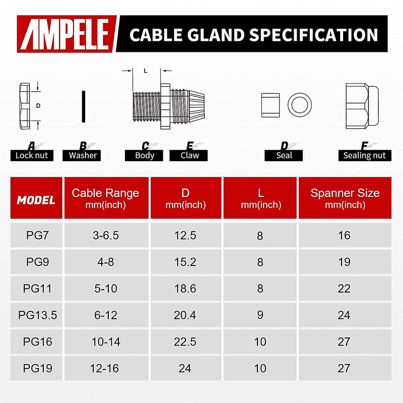Cable Gland AMPELE 50 Pack Waterproof Adjustable 3-16mm PG7 PG9 PG11 PG13.5 PG16 PG19 Nylon Cable Glands Joints With Gaskets Cable Gland Kit 1 - NewNest Australia