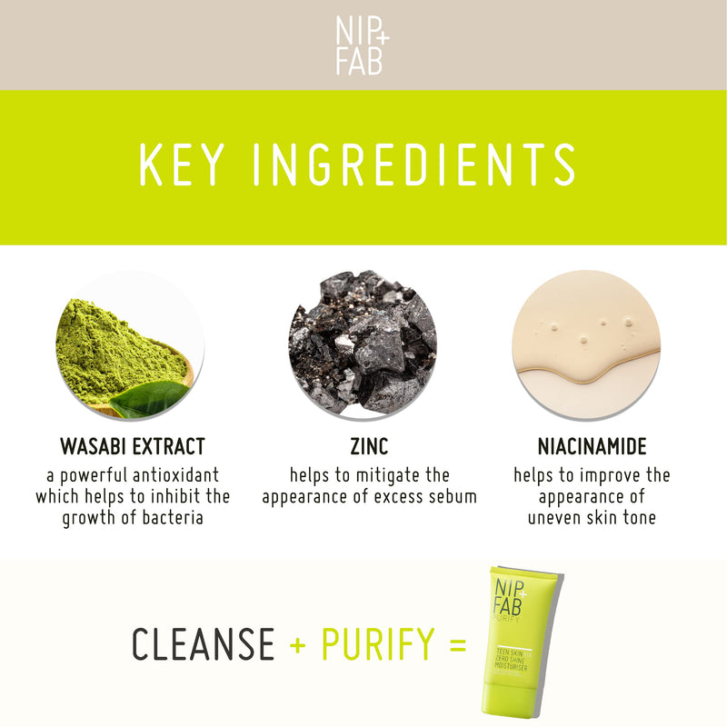 Nip + Fab Teen Skin Fix Zero Shine Face Moisturizer with Niacinamide and Antioxidant Wasabi Extract, Shine Free Mattifying Facial Cream for Oil Control Prevent Breakouts Even Skin Tone, 75 ml - NewNest Australia