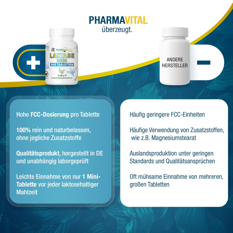 PharmaVital Lactase 6,000 FCC - 365 tablets for the digestion of dairy products Supports lactose intolerance Lactase Enzyme Lactase Reduces flatulence, diarrhea and discomfort Lactase 6000 365 tablets (pack of 1) - NewNest Australia