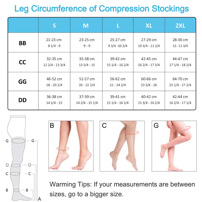 Compression Stockings Thigh High for Women Men 20-30 mmhg Graduated Compression Socks Open Toe Compression Support Hose with Non-Slide Silicone Dot Band for Swelling and Varicose Veins (Black,S) Black Small - NewNest Australia