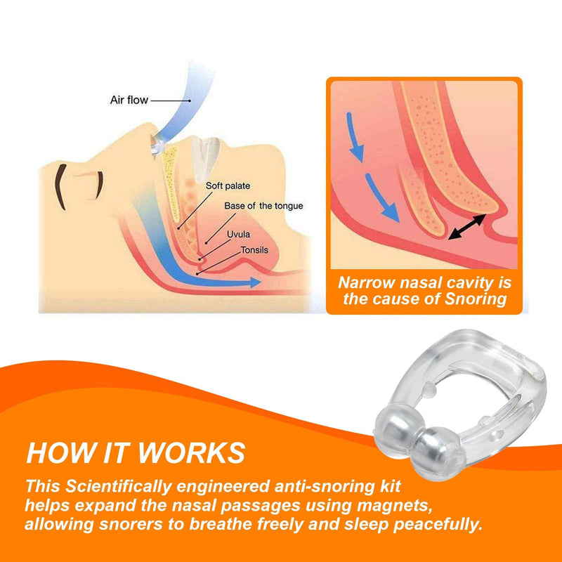 Mobi Lock Magnetic Anti Snore Clip (Pack of 12) - Silicone Snoring Nose Clip - A Simple Solution for Nasal Snorers - Reusable Snoring Device to Enjoy a Peaceful Night's Sleep Beauty - NewNest Australia