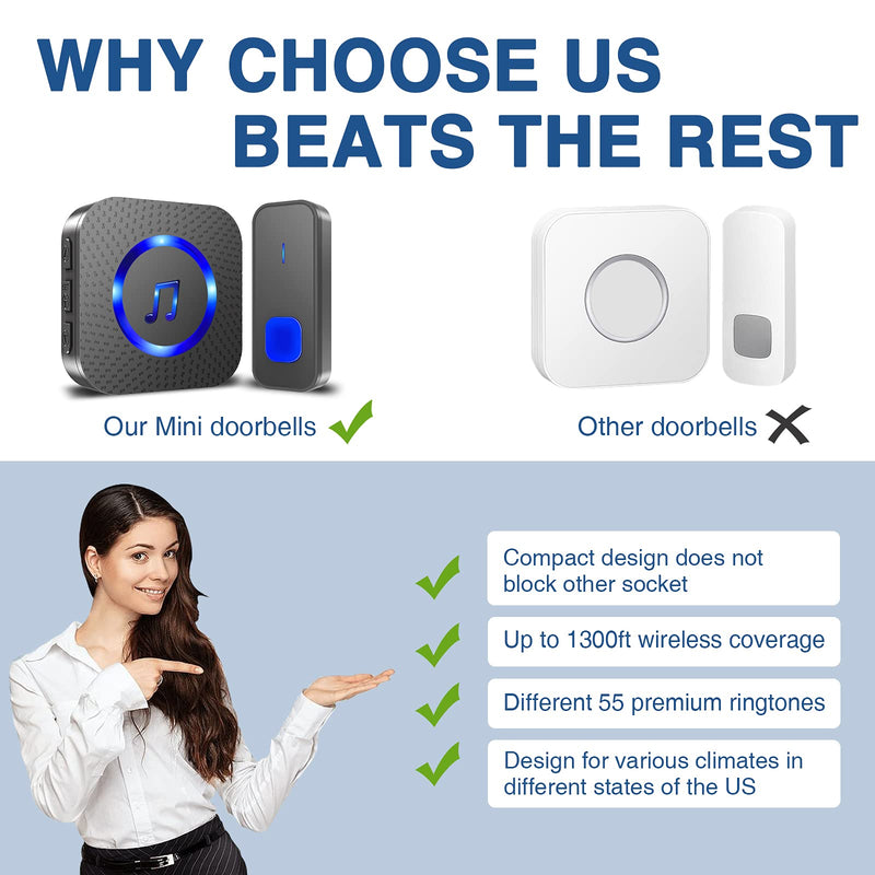 Wireless Doorbell, Waterproof Door Bell Battery Operated with Plug in Receiver Chime transmitters Remote Button, 55 Chimes 5 Volume, Loud Enough for Home Classroom, Black (2 Receivers + 1 Button) 2 Receivers + 1 Button - NewNest Australia