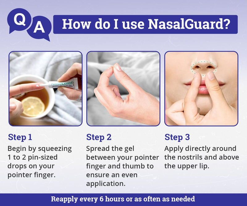 NasalGuard Cold&Flu Gel Year-Round Solution for Blocking Allergens and Cold Flu Symptoms (Unscented) - Drug-Free and Proven Safe - Over 150 Applications Per Tube Unscented - NewNest Australia