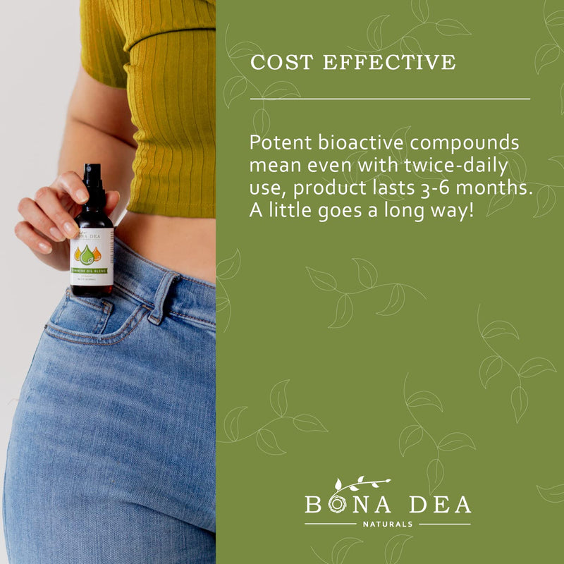 The Original All Natural Feminine Spray | Treats Odour, itching & Irritation from Yeast infections Fast! | Intimate Spray Made with Tea Tree, Lemongrass & Orange Essential Oils | 59 ml Spray - NewNest Australia