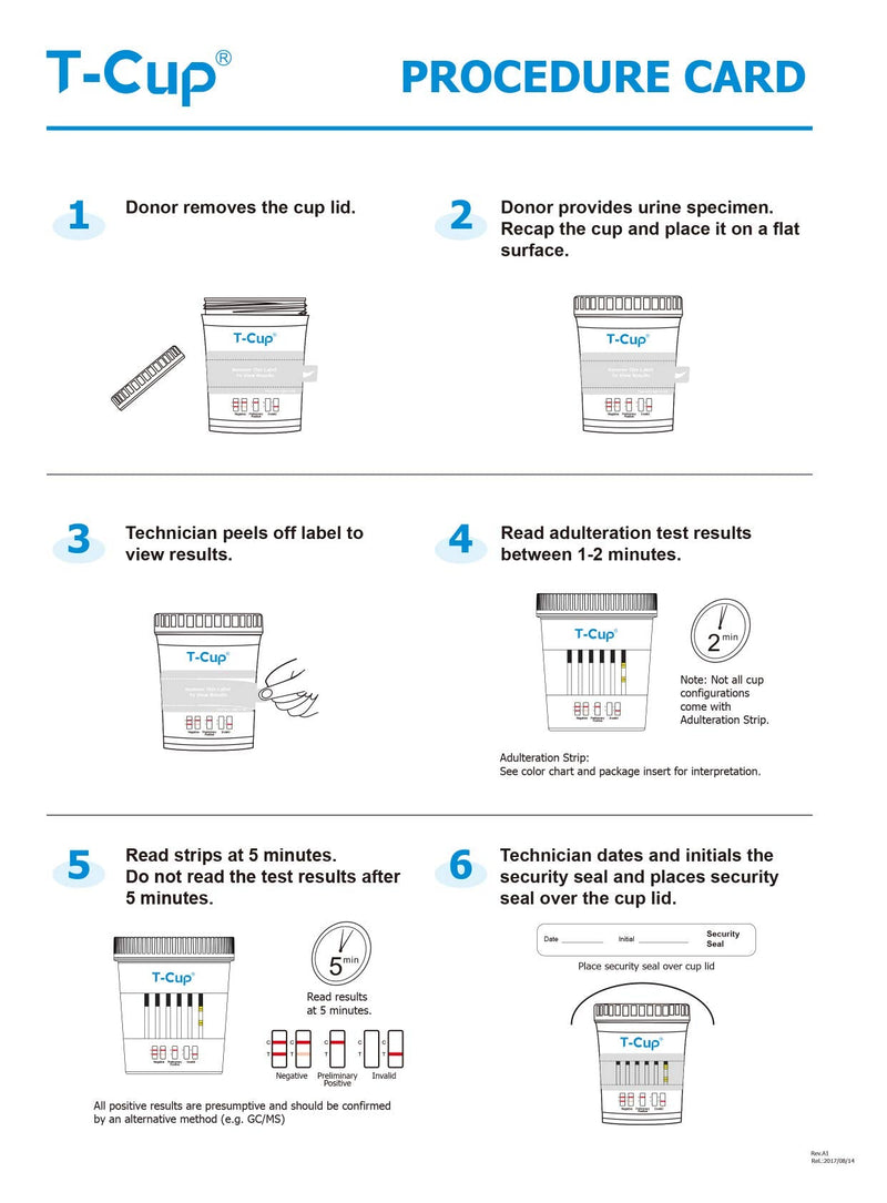Prime Screen 14 Panel Urine Drug Test Cup - Instant Testing Marijuana (THC),OPI,AMP, BAR, BUP, BZO, COC, mAMP, MDMA, MTD, OXY, PCP, PPX, TCA - with 3 AD and Temperature Strips - [5 Pack] -EXP:12/24/22 - NewNest Australia