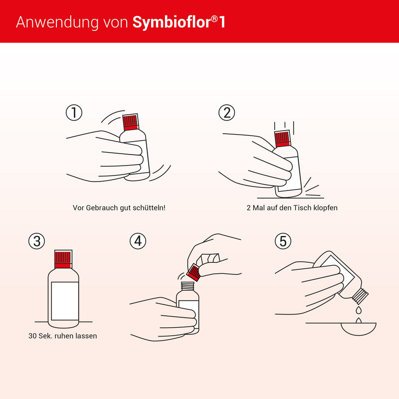 Symbioflor 1: Probiotic bacterial cultures against recurring respiratory infections, strengthening the immune system, 2 x 50 ml 50 ml (pack of 2) - NewNest Australia