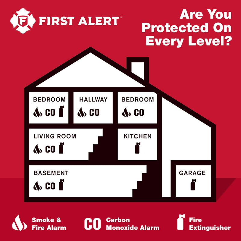 First Alert SCO7CN Combination Smoke and Carbon Monoxide Detector with Voice and Location, Battery Operated Battery Powered with Voice Location 1 Pack - NewNest Australia