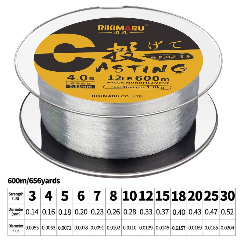 RIKIMARU Premium Monofilament Fishing Line-Strong and Abrasion Resistant Mono Line-Superior Nylon Material Fishing Line Clear 660Yds/0.47mm/25LB - NewNest Australia