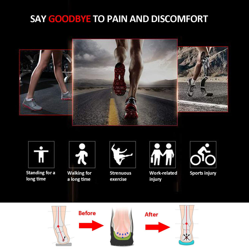 Orthotic Inserts 3/4 Length, Plantar Fasciitis Insoles with Metatarsal Pads Heel Cushion for Men and Women, High Arch Support Shoe Inserts for Flat Feet, Overpronation, Walking Running Medium (6-9.5 UK) - NewNest Australia