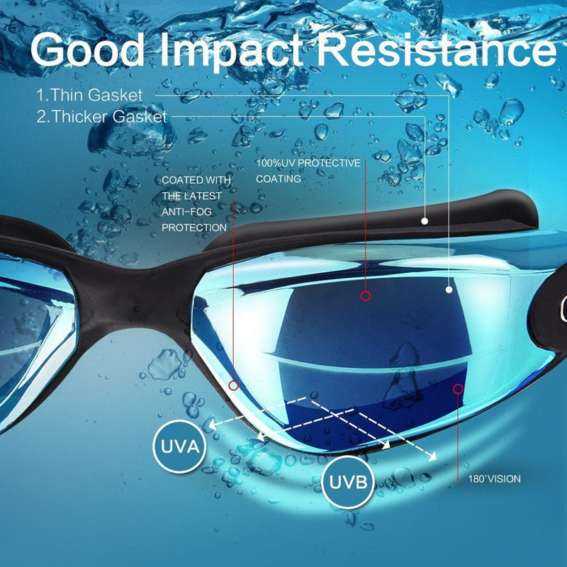 Adult Swim Goggles, Anti Fog Women Swimming Goggles Men No Leaking Triathlon Water Goggles, Youth Summer Pool Glasses Set Black - NewNest Australia