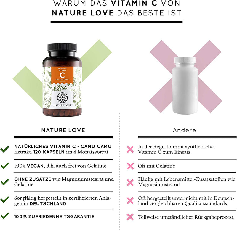 Nature Love Camu Camu Extract Capsules, Natural Vitamin C Pack Of 120 In 4-Month Supply, 640 Mg Camu Camu Extract Per Capsule Laboratory Tested, Vegan, No Additives, Made In Germany - NewNest Australia
