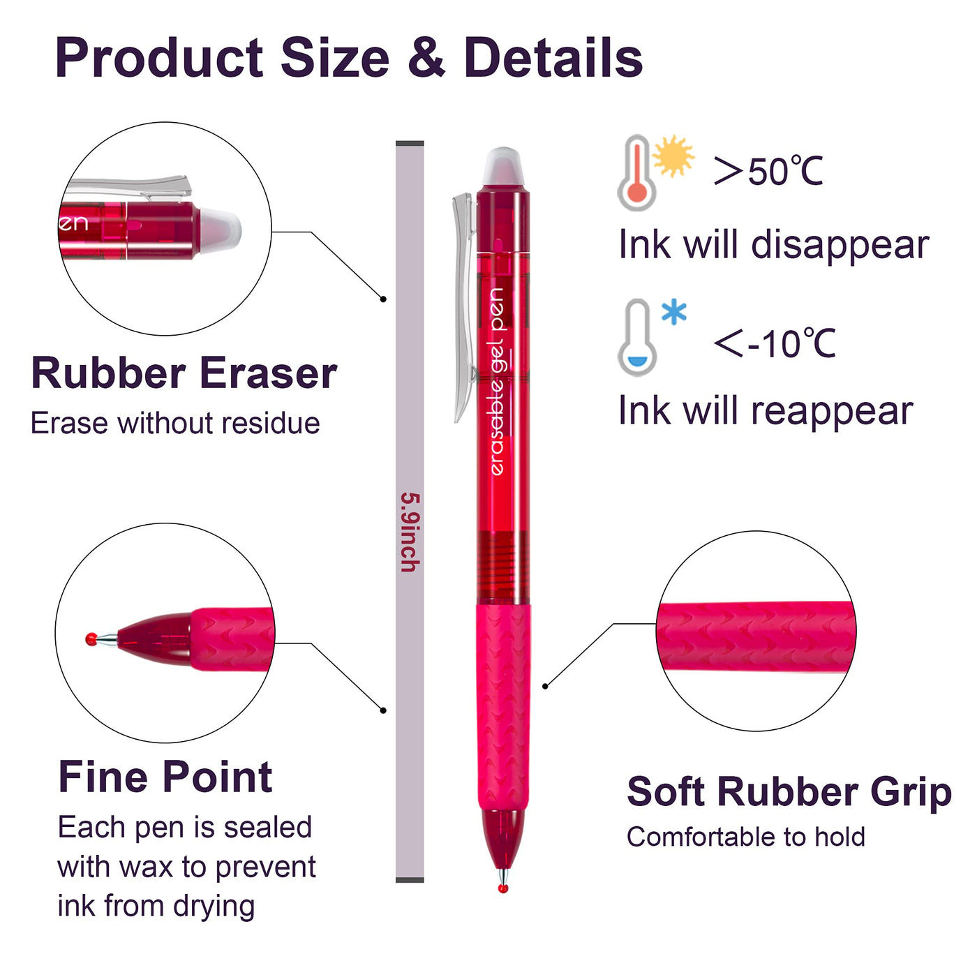 clicker fine point make mistakes disappear