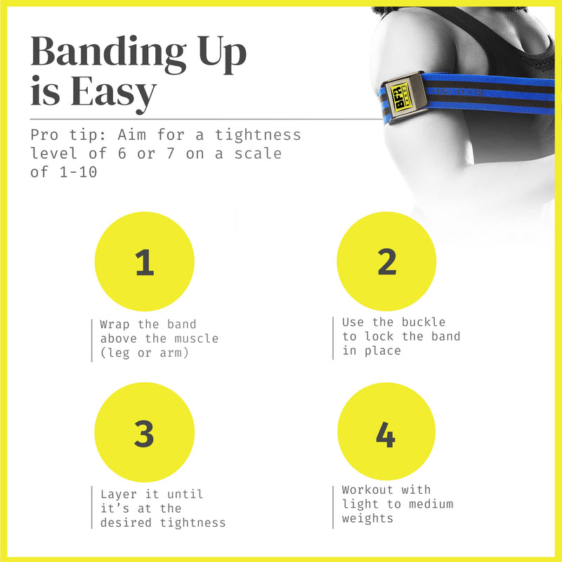 BFR BANDS Occlusion Training Bands, Blood Flow Restriction Bands for Arms, Legs or Glutes, Help Gain Muscle Without Lifting Heavy Weights, Strong Elastic Strap + Quick-Release Pro Bands 2pk - NewNest Australia