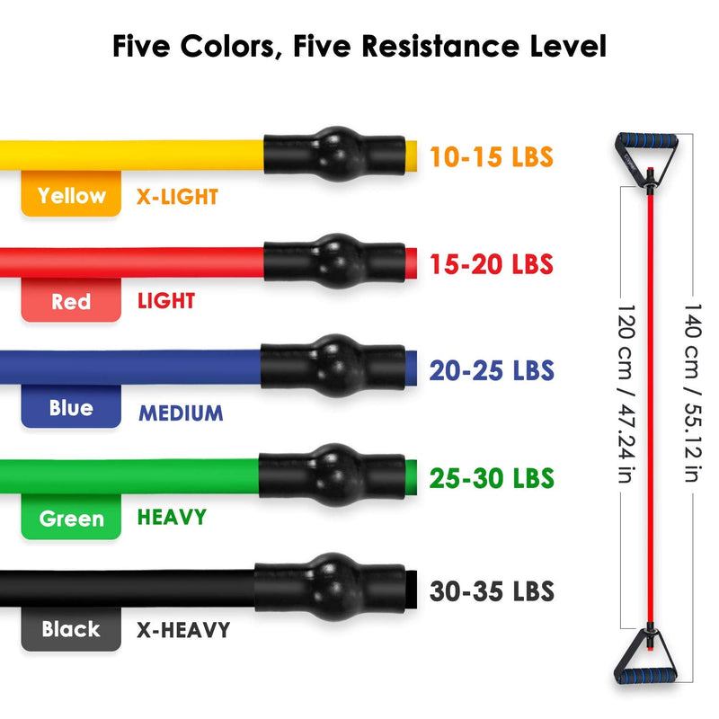 Cikyner Resistance Bands, Resistance Tubes Resistance Bands with Handles Exercise Bands, Ideal for Home Gym Physical Therapy Strength Training Muscle Toning, Door Anchor & Bag included (single tube) Red - NewNest Australia
