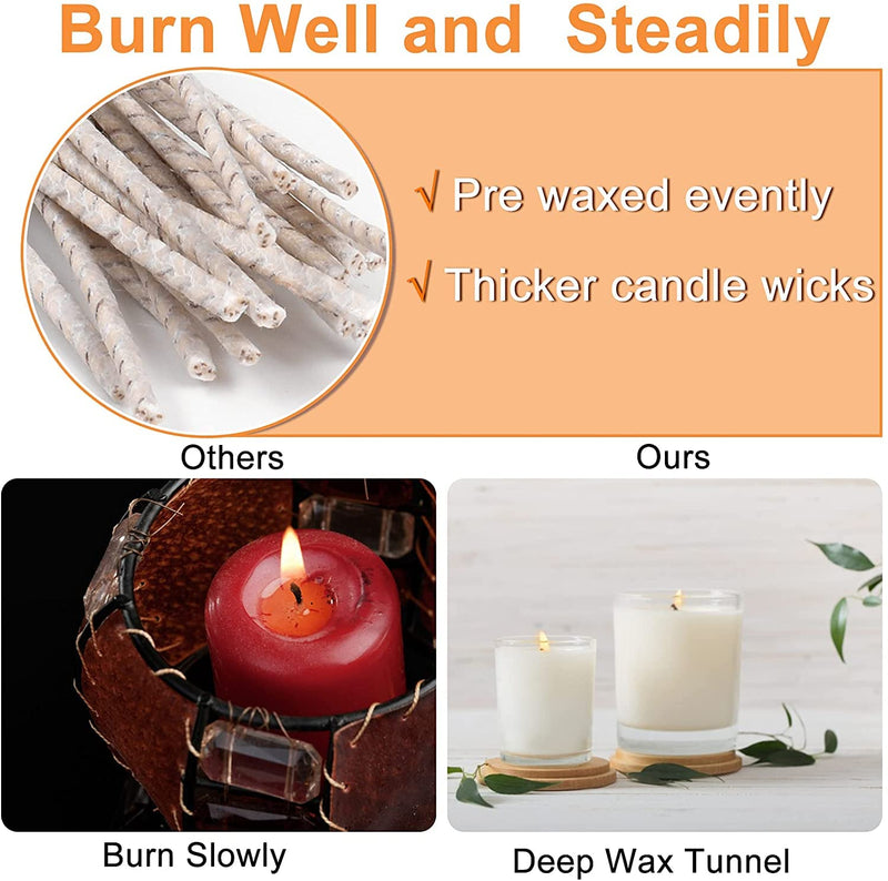100pcs ECO14 Wicks for Soy Candles, 6 inch Pre-Waxed Candle Wick for Candle Making,CD18 Thick Candle Wick with Base - NewNest Australia