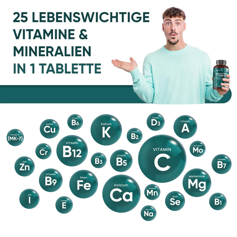 Multivitamin Tablets With Minerals - Immune System & Blood Pressure (Efsa) - 365 Vegan Pieces - 25 Vitamin Az Stack - Dietary Supplement Women & Men - Minerals Complex - Weightworld - NewNest Australia