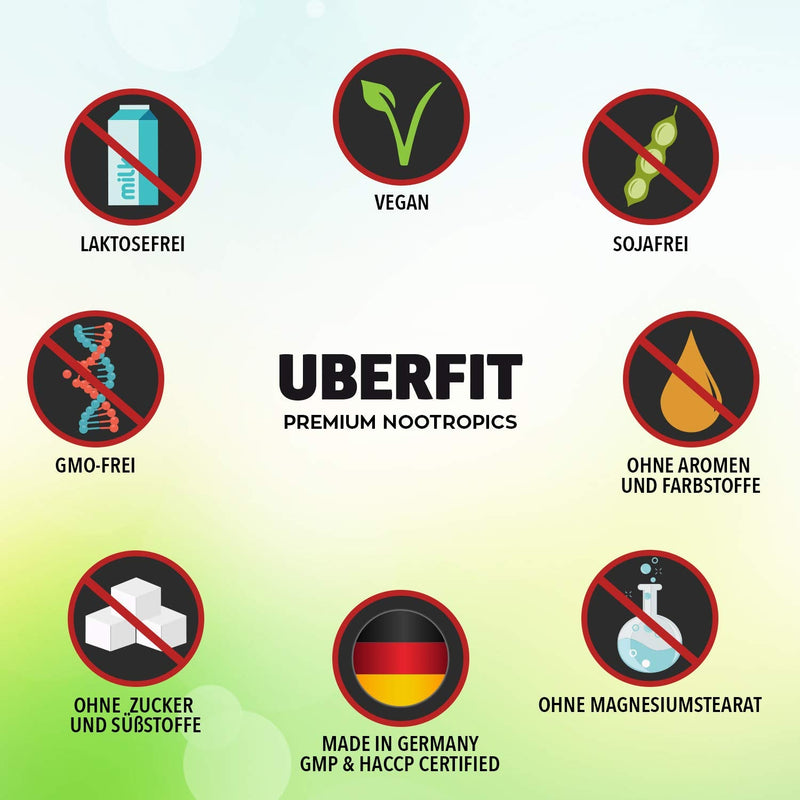 Uberfit Bodyfit+ Natural Metabolism Complex - With Guarana, Green Coffee, Green Tea, Garcinia Cambogia, White Kidney Beans, Chlorella, Ginseng And Much More - 120 Capsules Vegan - NewNest Australia