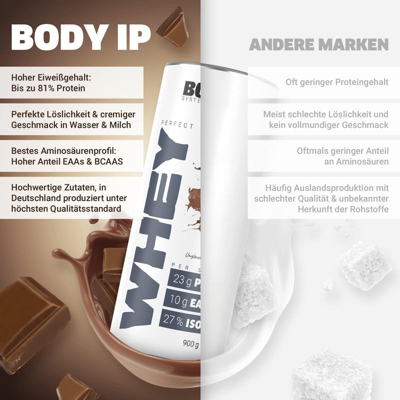 BODY IP Perfect Whey Protein | Incredibly chocolaty | Protein powder for muscle building and dieting | high BCAA content | 30 servings | Whey Isolate & Concentrate | high protein content | 900g 900g (pack of 1) - NewNest Australia