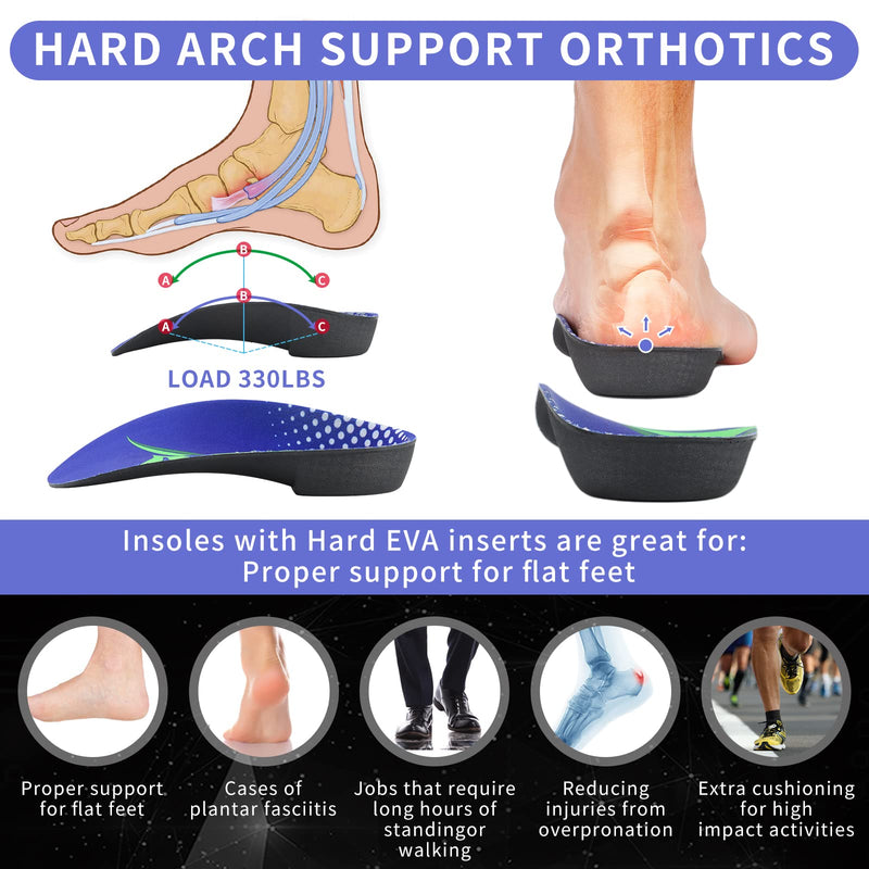 FitFeet High Arch Support Insoles，3/4 Length Orthotic Foot Inserts for Flat Feet Over-Pronation Plantar Fasciitis Heel Pain Relief Shoe Insoles for Men and Women Running Sports, L Large (8.5-10.5 UK) - NewNest Australia