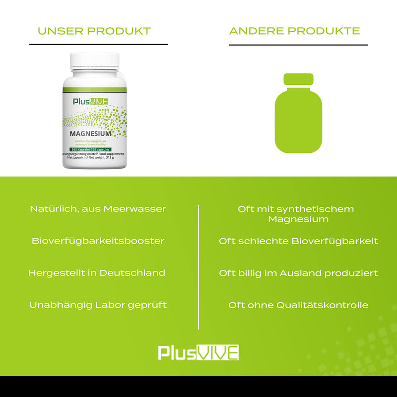 PlusVive - Magnesium 365 capsules high dose 700mg from sea water with enzyme algae matrix, laboratory tested, vegan - NewNest Australia