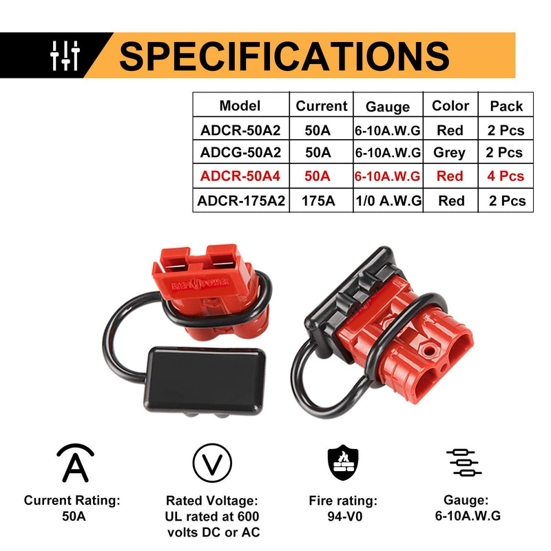 BUNKER INDUST 50A 6-10 Gauge Battery Quick Connect Disconnect Wire Harness Plug Kit 4 Pcs Battery Cable Quick Connect Disconnect Plug for Winch Auto Car Trailer Driver Electrical Devices,Red - NewNest Australia