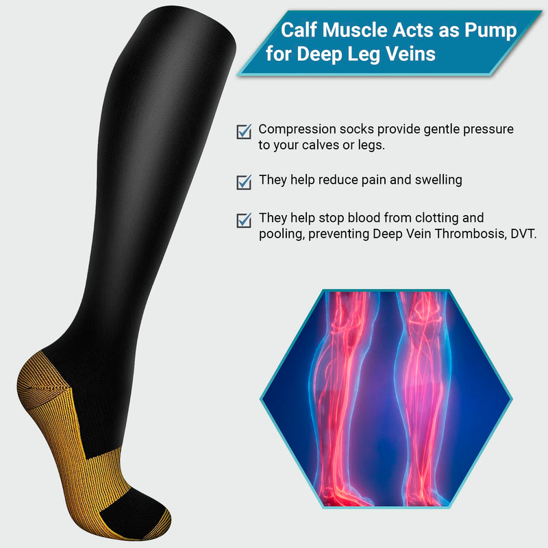 360 RELIEF - Copper Infused Compression Socks for Men and Women Supports | Varicose Veins, Achy Feet Blood Circulation, Travel, Running, Pregnancy | L/XL, Black with Mesh Laundry Bag | - NewNest Australia