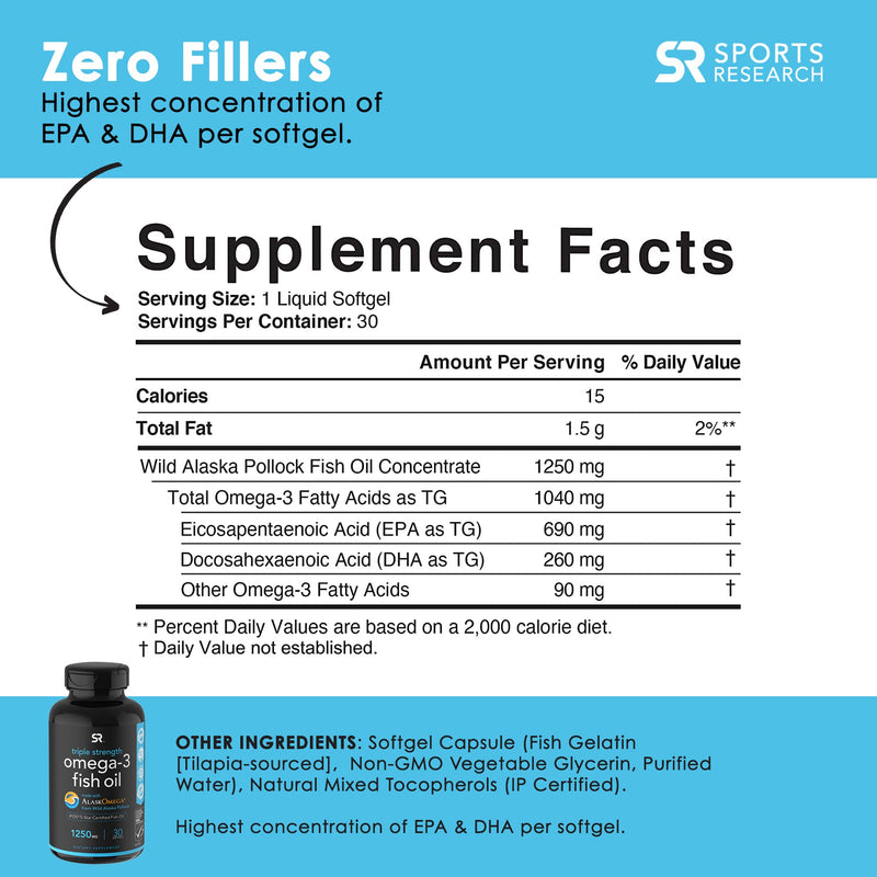 Sports Research Triple Strength Omega 3 Fish Oil Supplement - EPA & DHA Fatty Acids from Wild Alaskan Pollock - Heart, Brain & Immune Support for Adults, Men & Women - 1250 mg Capsules (30 ct) 30 Count (Pack of 1) - NewNest Australia