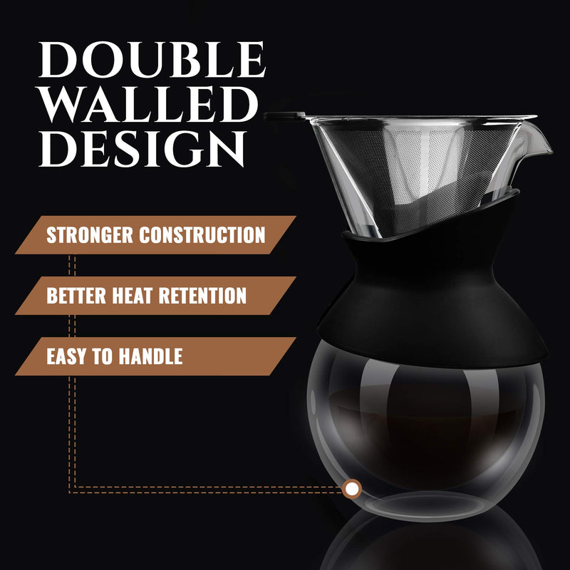 Pour Over Coffee Maker - 2020 Edition - Elegant Coffee Dripper Brewer Pot w/Glass Carafe & Permanent Stainless Steel Filter (27 oz) by Apace Living (Double Wall Glass, 800 ml / 27 oz) Double Wall Glass - NewNest Australia