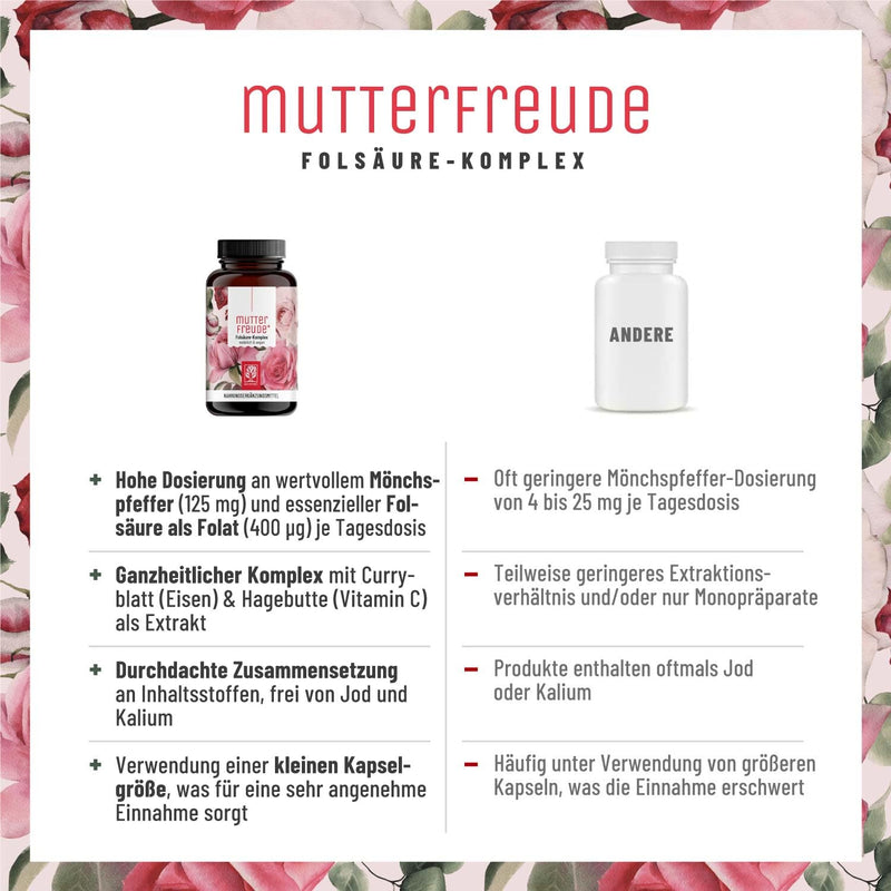 NATURTREU® Mother's Joy Monk Pepper Capsules High Dose with Folic Acid (Folate) - 90 Vitex Agnus Castus Capsules - NewNest Australia