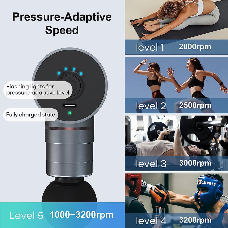Arboleaf Mini Massage Gun Massager Massage Gun 3200 Rpm 0.47 Kg Massage Gun With Ai Levels 4 Silicone Attachments Quiet Muscle Gun With Bag Muscle Gun For Muscle Relaxation Strong Battery Usb-C - NewNest Australia