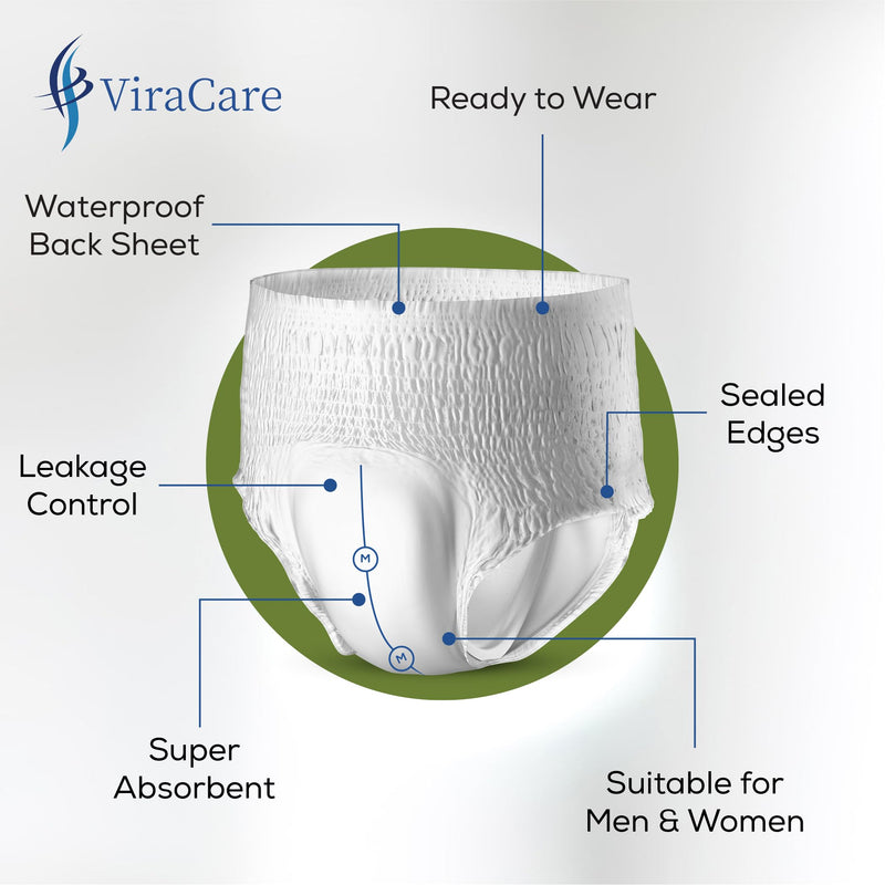 10 x Incontinence Pants Men & Women | with Wetness Indicator & Soft-Stretch Waistband | Adult Nappies | Waist Size Medium 65-135 cm | Adult Diapers | (1 Pack of 10) 1 Pack of 10 - NewNest Australia