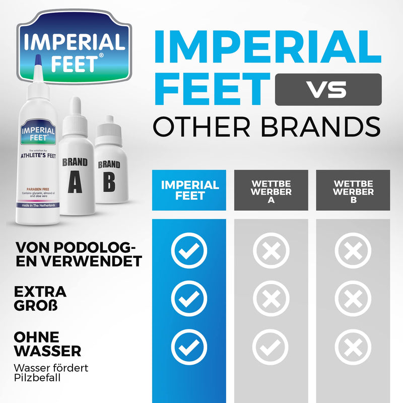 Powerful Foot Fungus Ointment | Foot Athlete'S Foot Cream Treatment Quick Intensive | Skin And Foot Thorough And Effective Treatment | Xl 75Ml | Imperial Feet - NewNest Australia