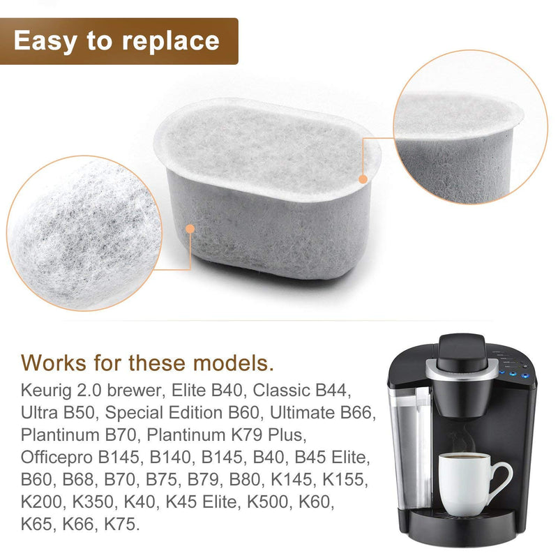 12 Pack Keurig Compatible Water Filters Replacement by Possiave - Charcoal Water Filters for Keurig - Fit Keurig 2.0 and 1.0 Classic Coffee Makers 12 Pack - NewNest Australia