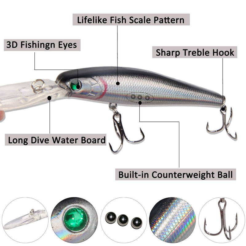 JSHANMEI 10pcs Hard Minnow Fishing Lures Bait Life-Like Swimbait Bass Crankbait for Pikes/Trout/Walleye/Redfish Tackle with 3D Fishing Eyes Strong Treble Hooks - NewNest Australia