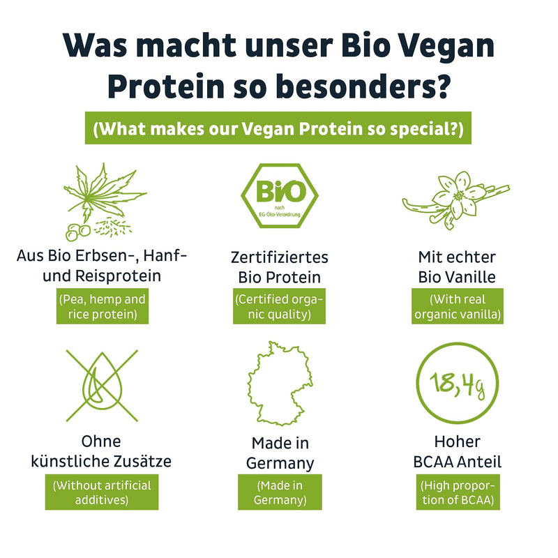 Fairprotein Vegan Organic Protein Powder Without Soy [From Germany] - 3K Organic Rice Protein, Hemp Protein & Pea Protein For Cooking, Baking & As Organic Protein Shake, Vegan Organic Protein Powder 650 G - NewNest Australia